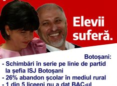 USR Botoșani: PSD și PNL se bat la sânge pe funcțiile de conducere ale IȘJ Botoșani. Educația copiilor noștri e ultima lor grijă