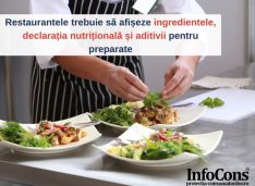 Atenționare InfoCons! Restaurantele trebuie să afișeze ingredientele, declarația nutrițională și aditivii pentru preparate!